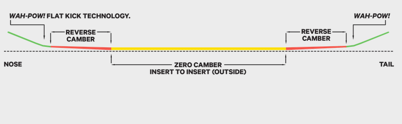 Capita Space Metal Fantasy